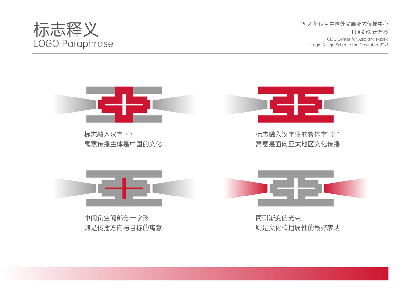 中國(guó)外文局亞太傳播中心LOGO設(shè)計(jì)方案圖2