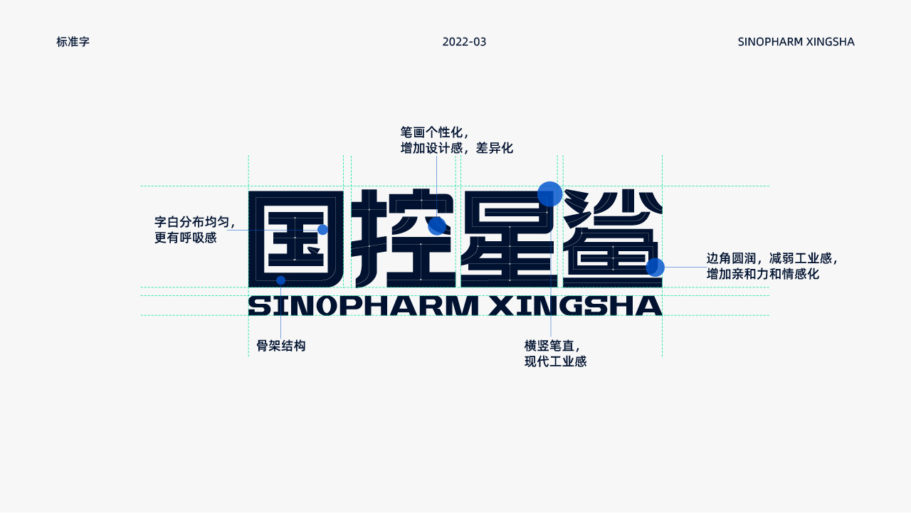 国控星鲨品牌升级图6