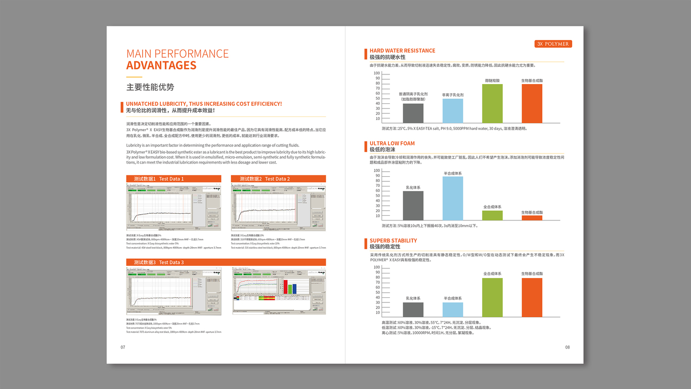 3X生物品牌畫冊設計中標圖4