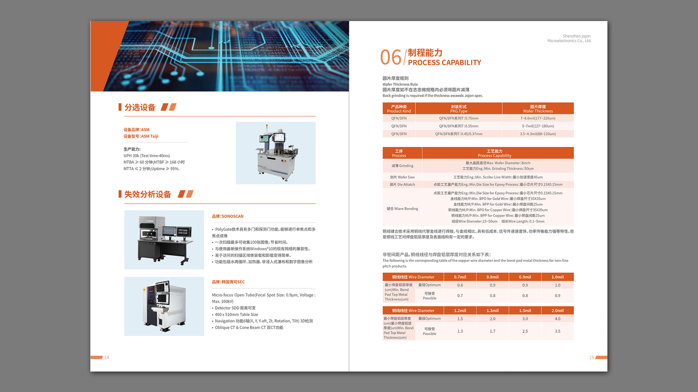 志忠電子類畫冊設(shè)計(jì)中標(biāo)圖8