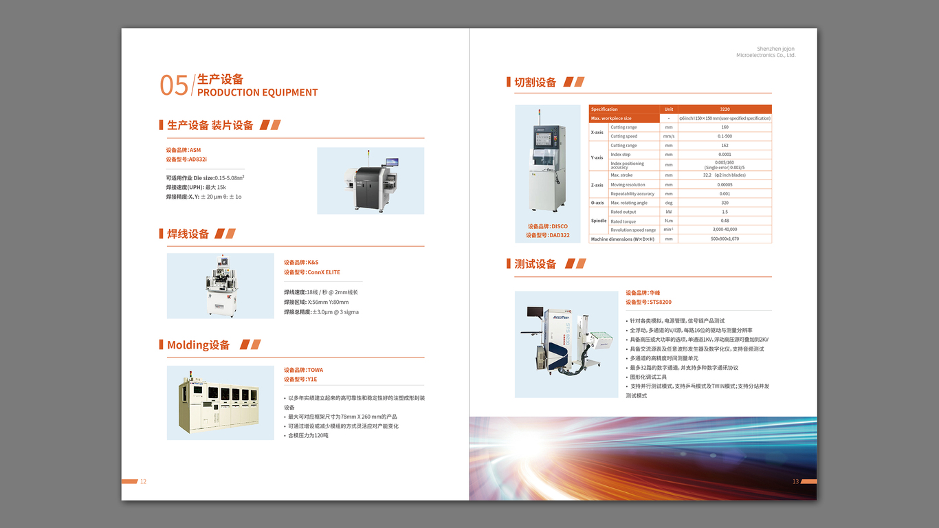 志忠電子類畫冊設(shè)計(jì)中標(biāo)圖7