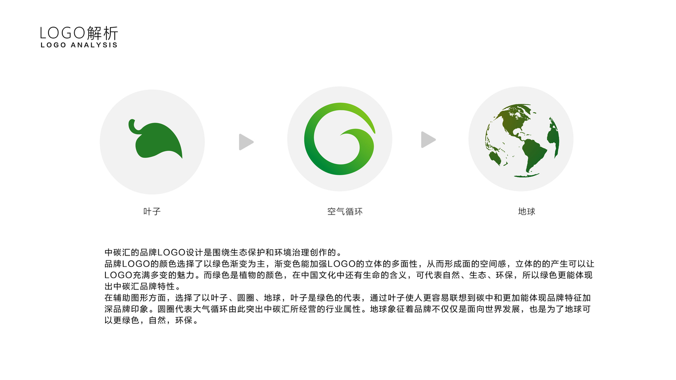 能源logo图6