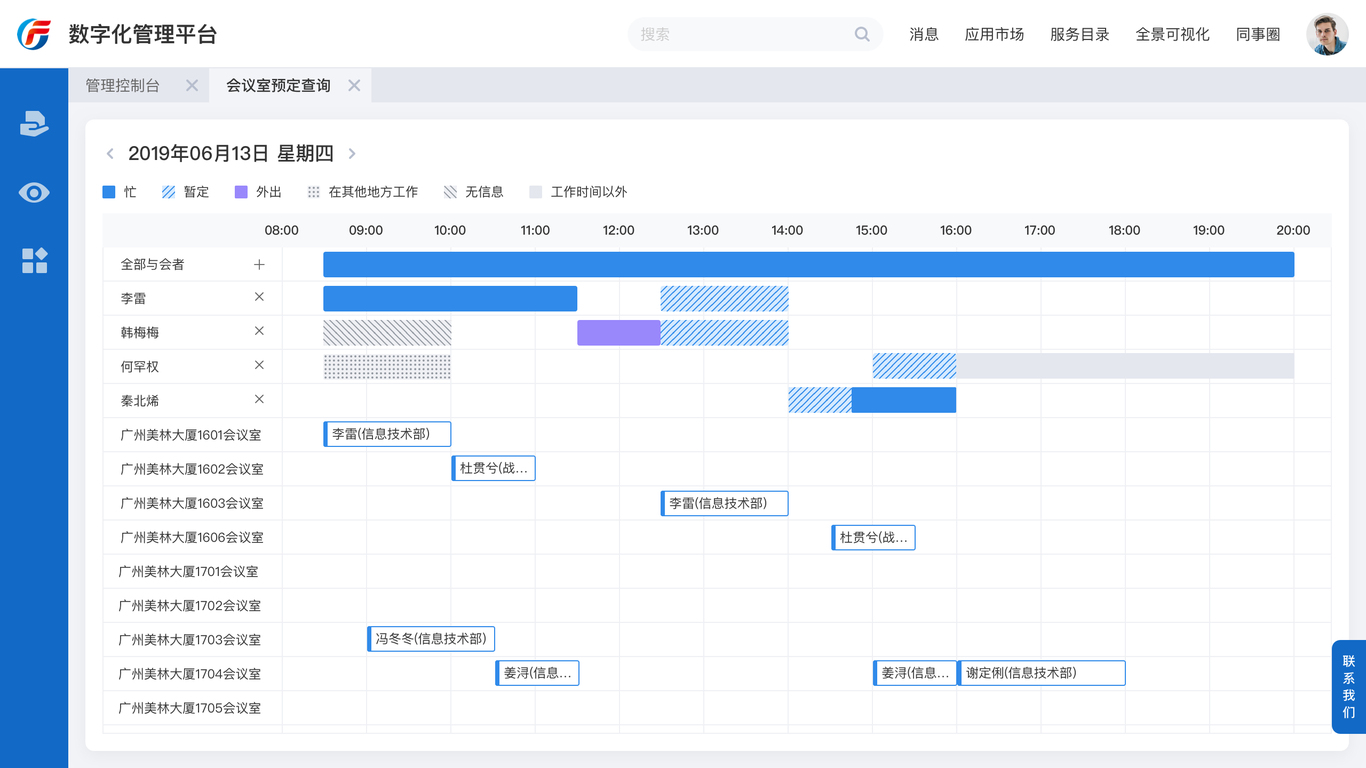 UI設(shè)計-Web-IT數(shù)字化運營平臺圖8