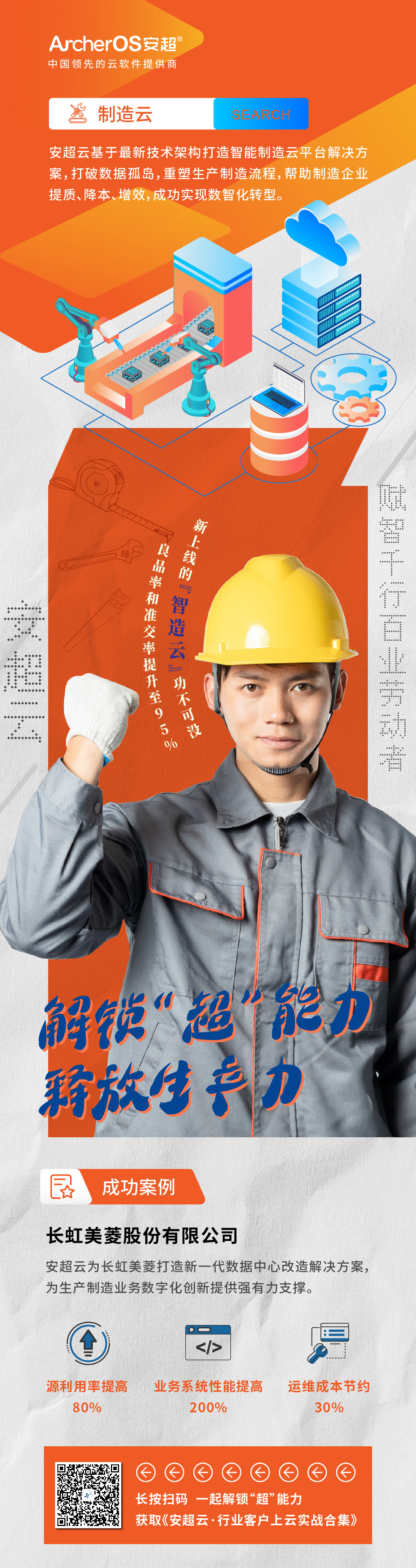 劳动节打工人海报设计图5