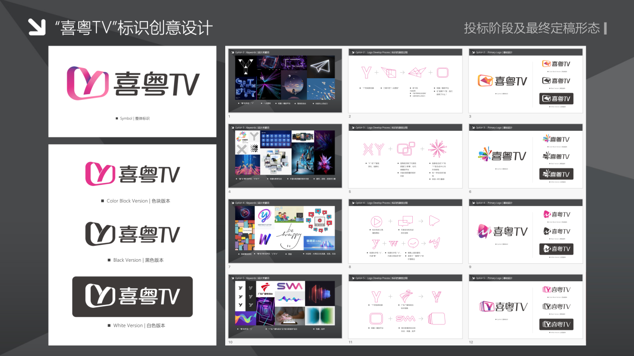 喜粵TV VI設(shè)計(jì)圖0