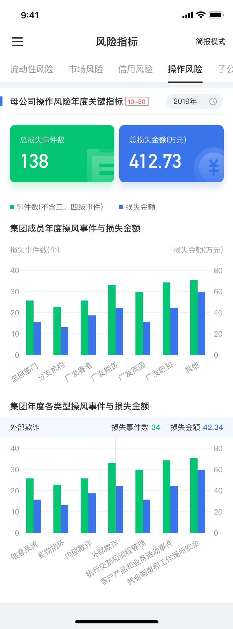 UI設(shè)計-App-廣發(fā)證券投資全景駕駛艙圖3