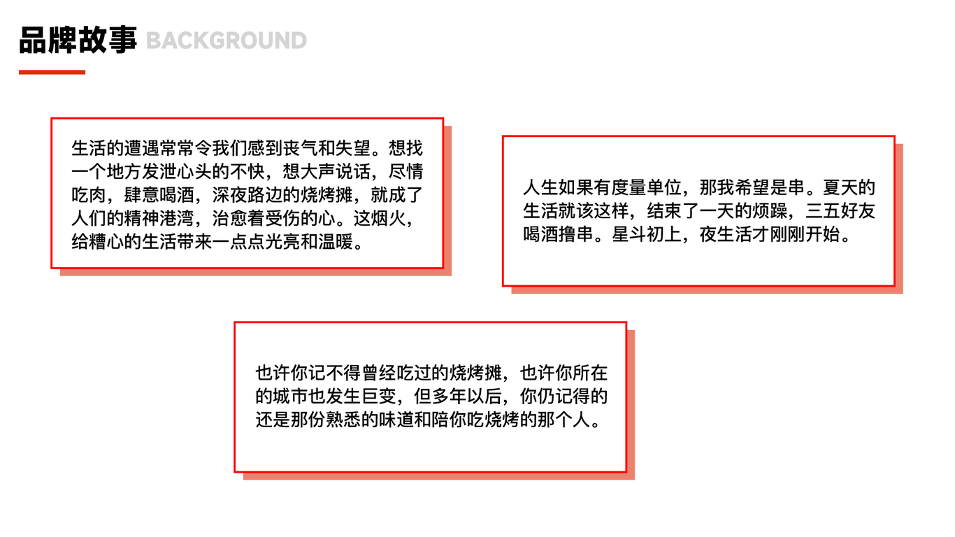 烤大叔IP形象设计图0