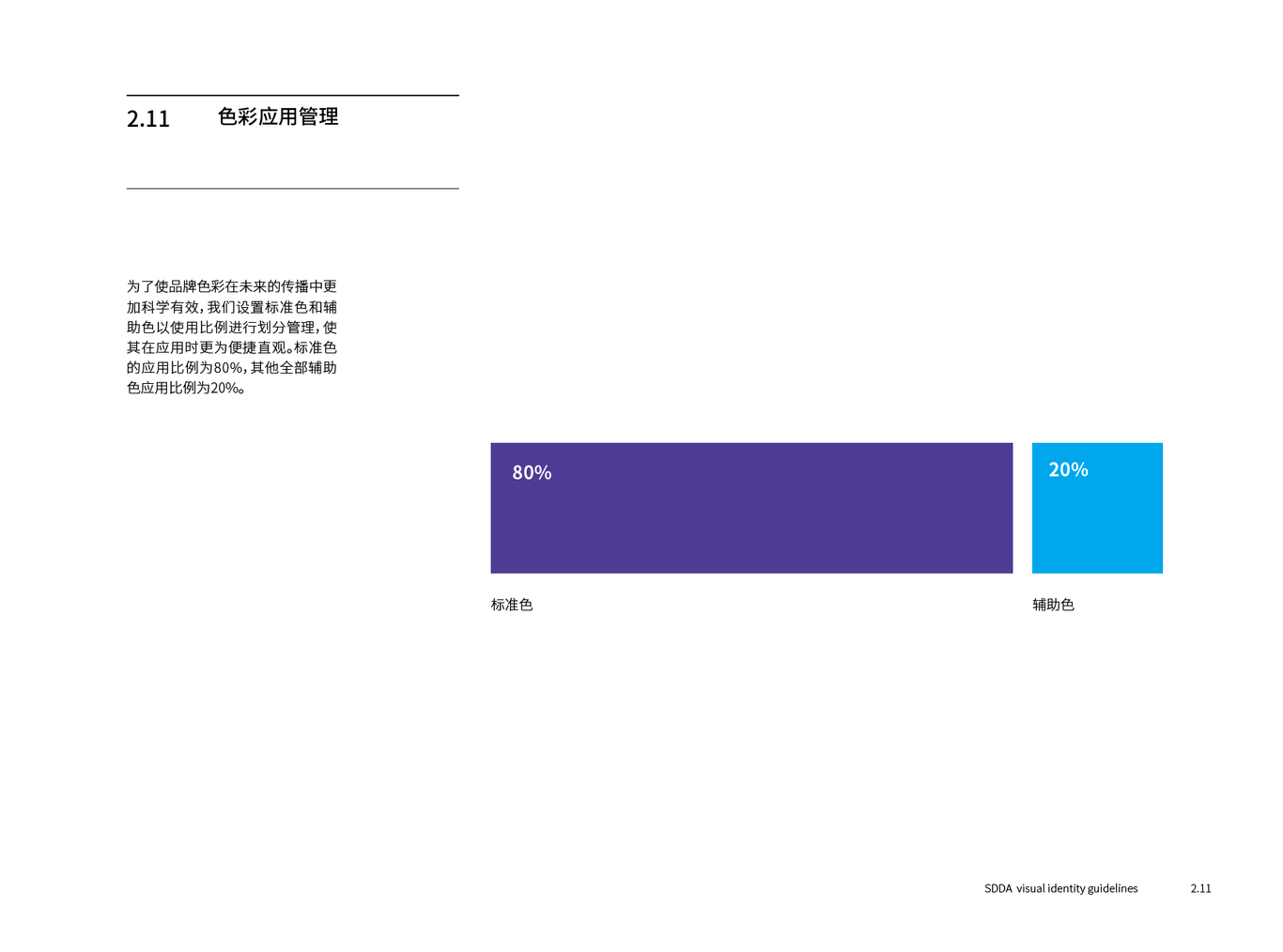 SDDA 山东省体育舞蹈运动协会VI设计图6