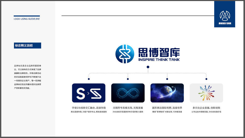 思博智庫信息咨詢類LOGO設(shè)計中標(biāo)圖0