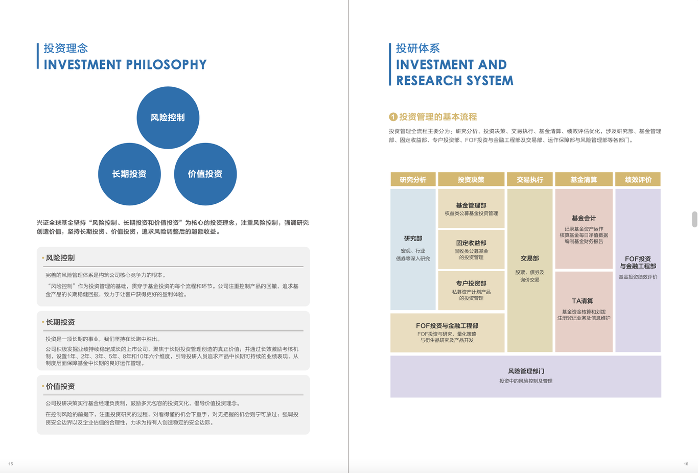 興全基金公司宣傳冊圖8