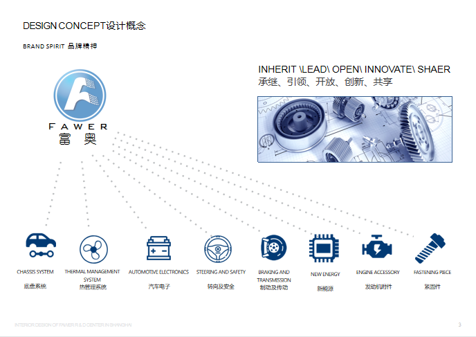富奥上海设计研发中心室内设计项目图1