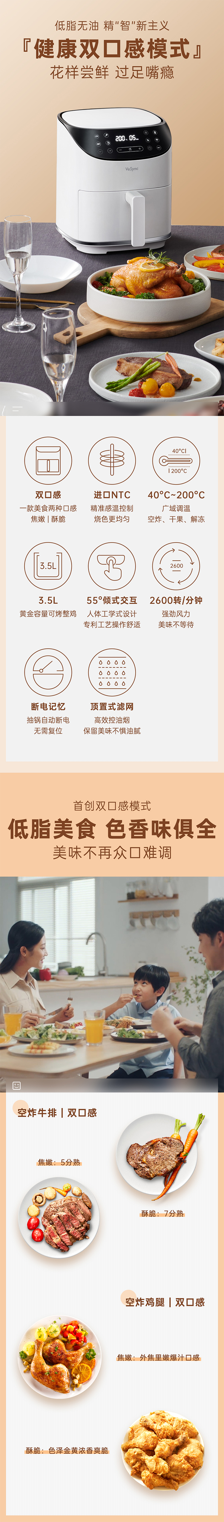 电商平面图0