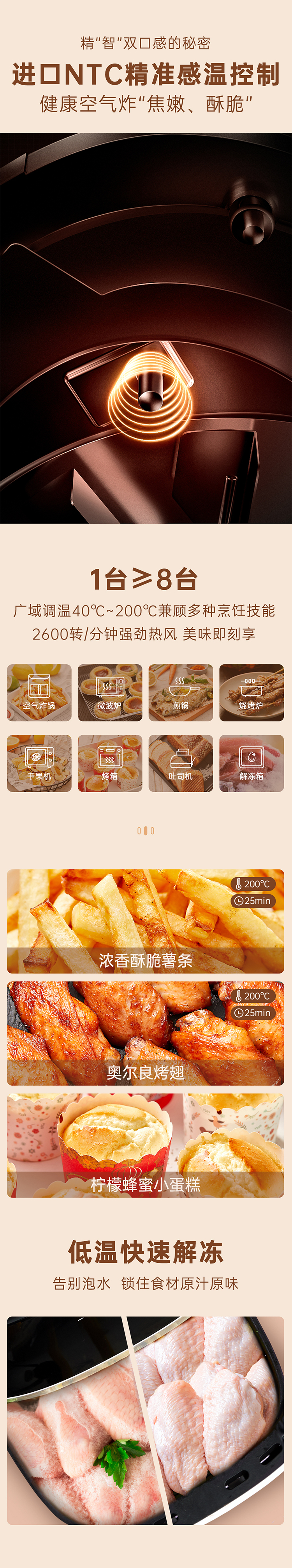 电商平面图1