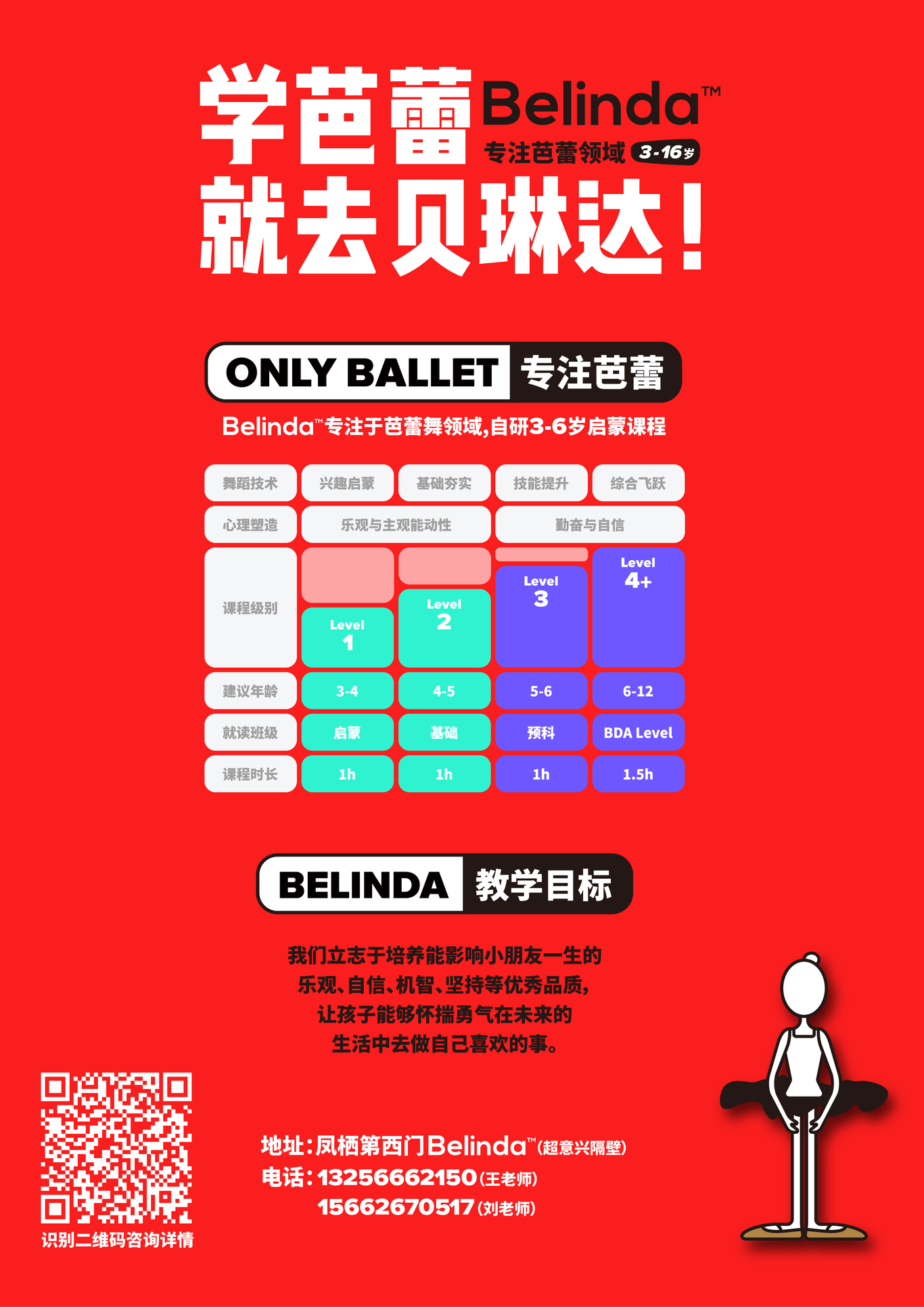 Belinda少兒芭蕾教育品牌海報設(shè)計圖0