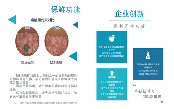 商用海報