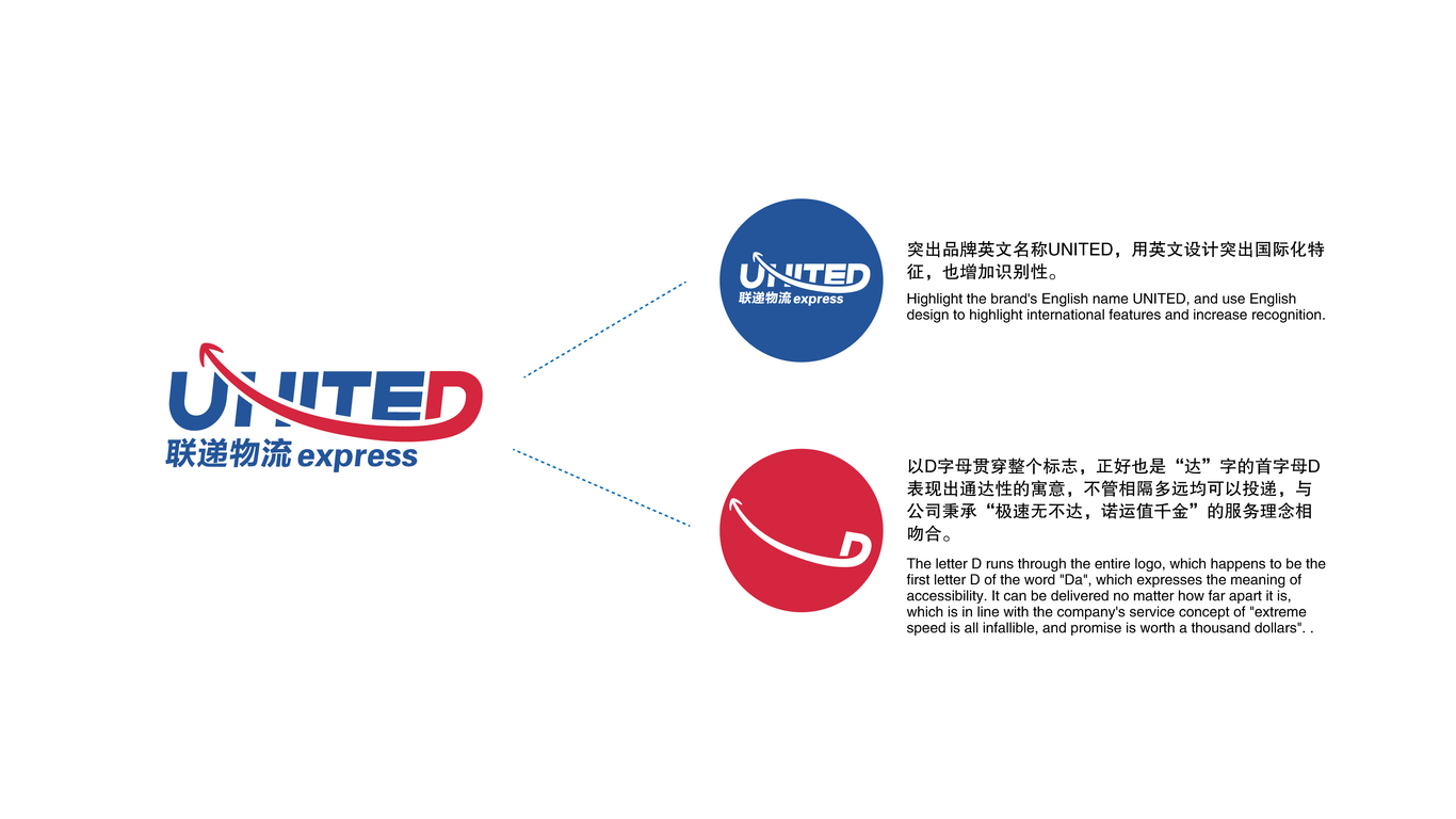 聯(lián)遞物流品牌LOGO設(shè)計(jì)中標(biāo)圖0
