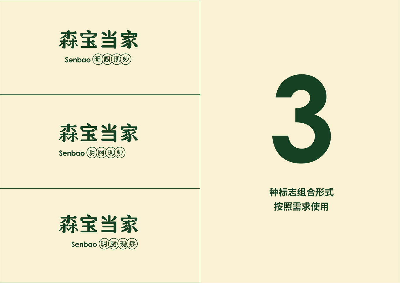 森寶當家-新中式快餐圖4