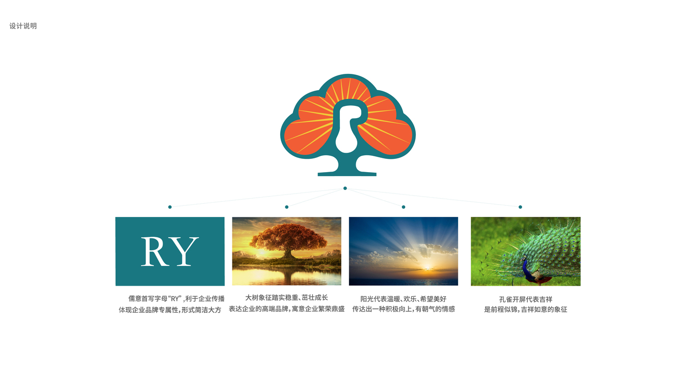 儒意影業圖1