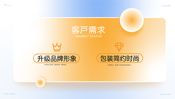 吉妈妈母婴品牌包装设计图0