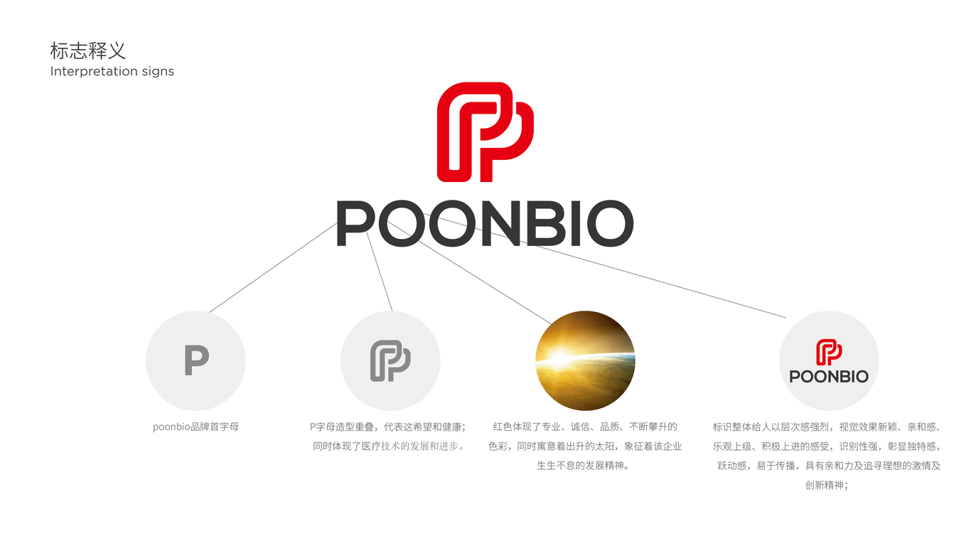 poonbio醫(yī)療科技品牌LOGO設(shè)計(jì)中標(biāo)圖0