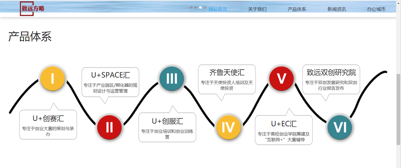 致远方略公司官网图0