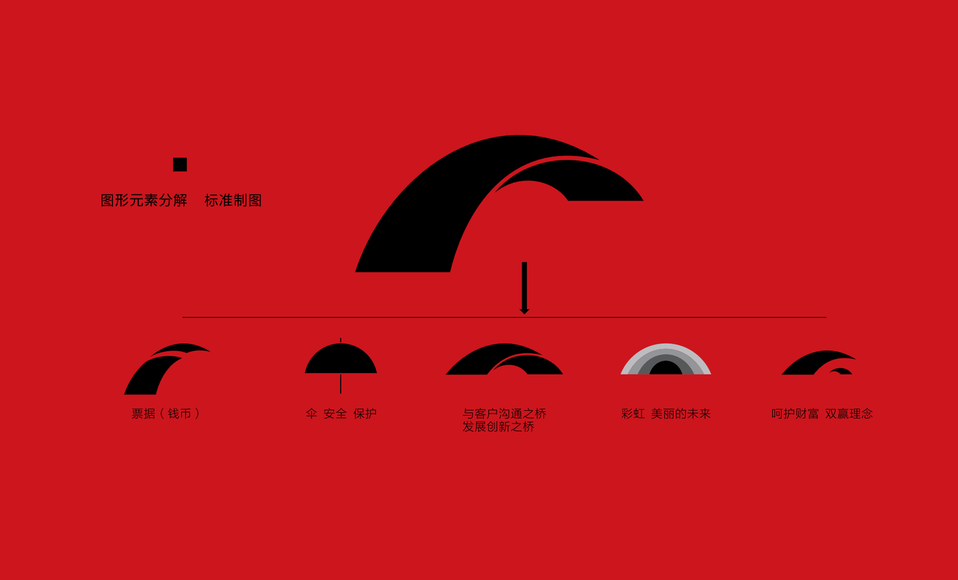 创界投资VI图1