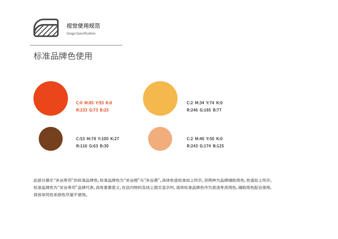 關谷壽司-福州經典壽司品牌圖40