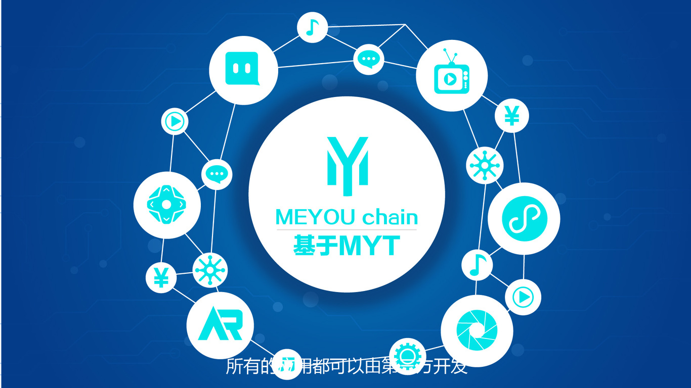 MEYOU區塊鏈圖5