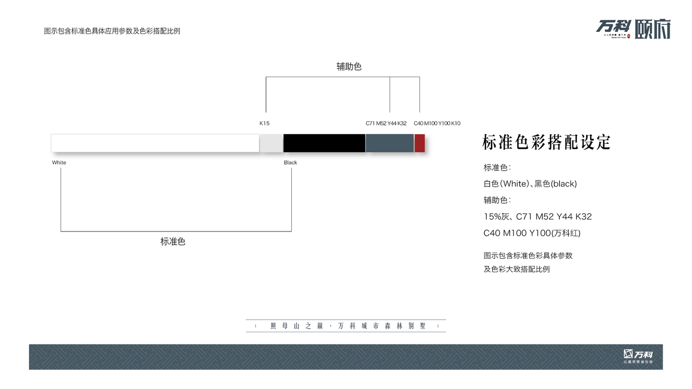 萬(wàn)科頤府地產(chǎn)住宅項(xiàng)目VI設(shè)計(jì)圖5