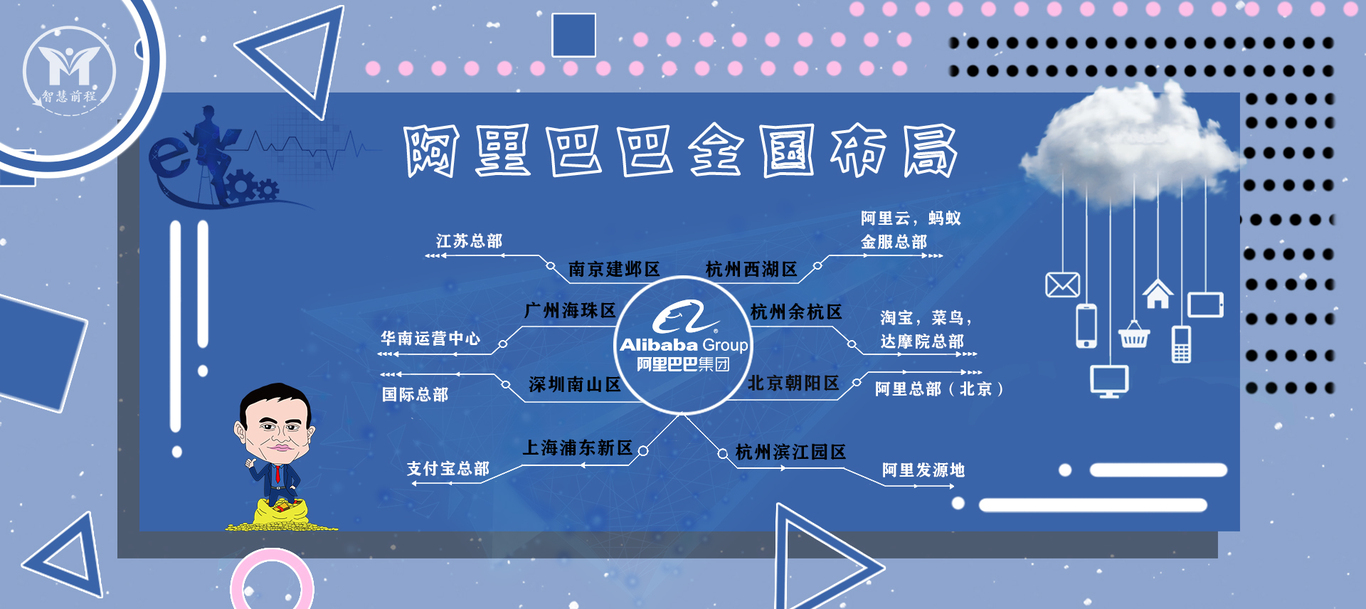 活动宣传海报设计图1