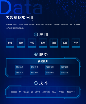 民生銀行圖3
