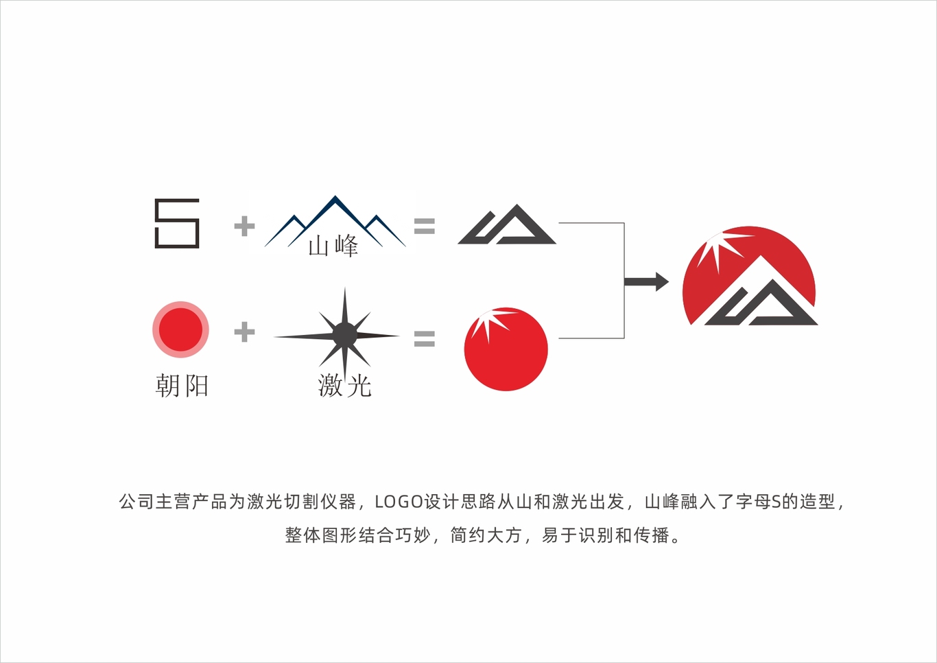 山己智能科技公司LOGO设计图2