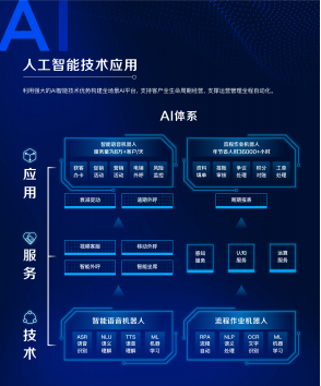 民生銀行圖0