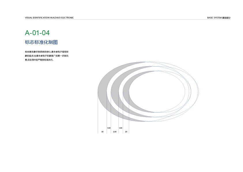 东莞华卓电子科技VI设计图6