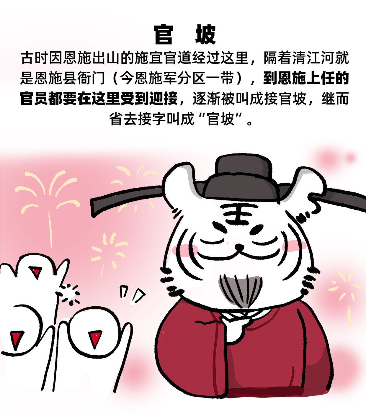 施州古城地图手绘图6