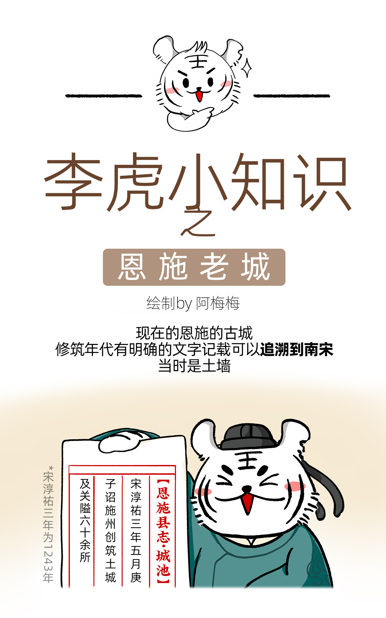 施州古城地图手绘图0