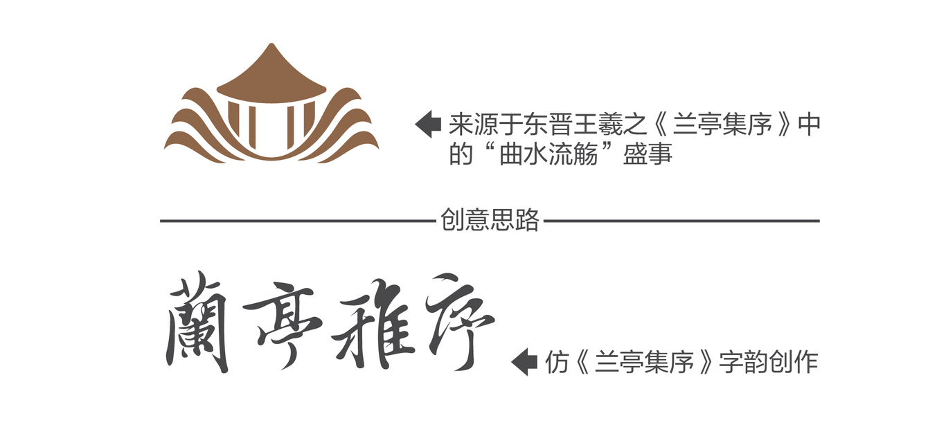 蘭亭雅序文化交流公司logo圖1