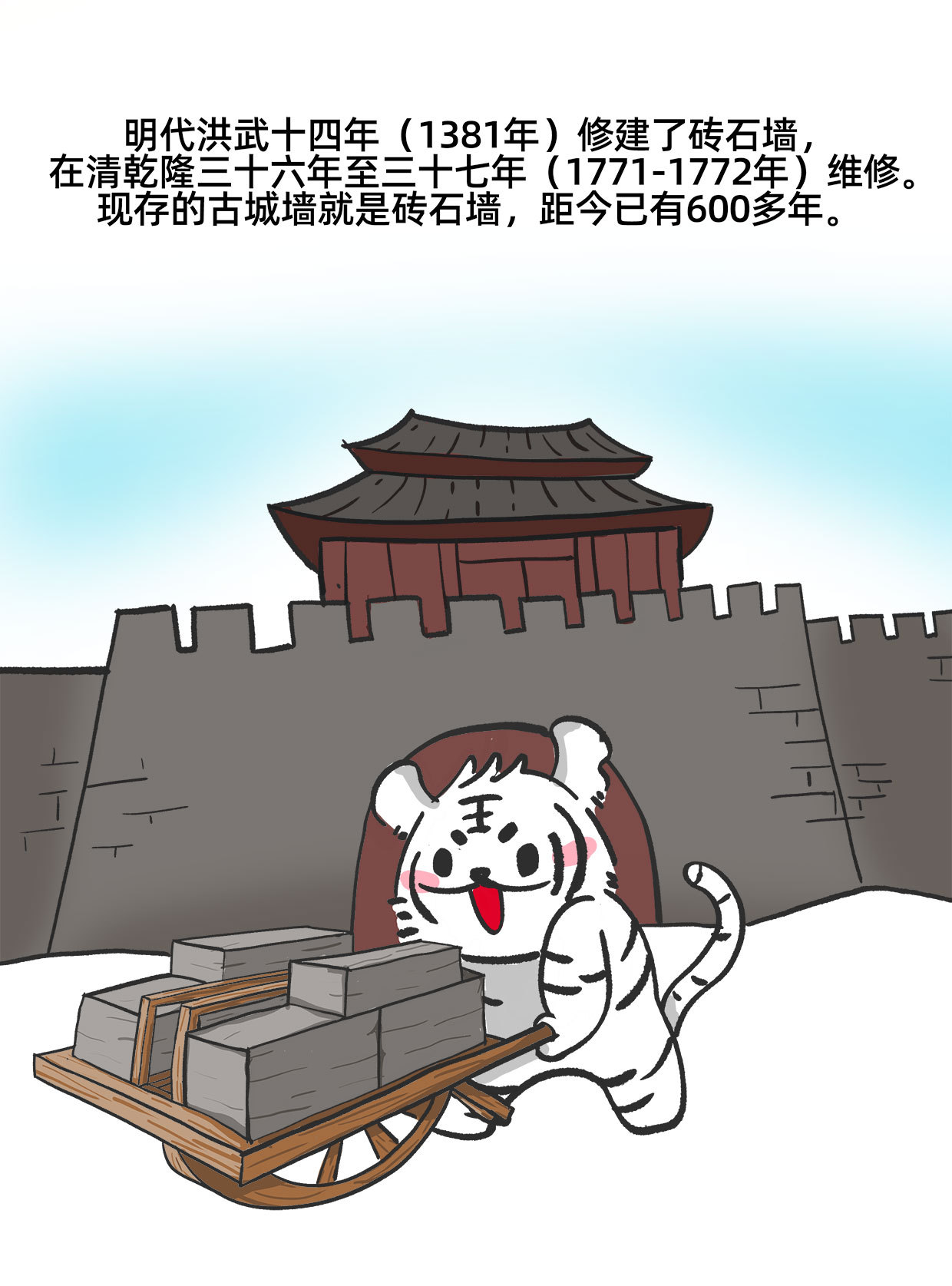 施州古城地图手绘图1