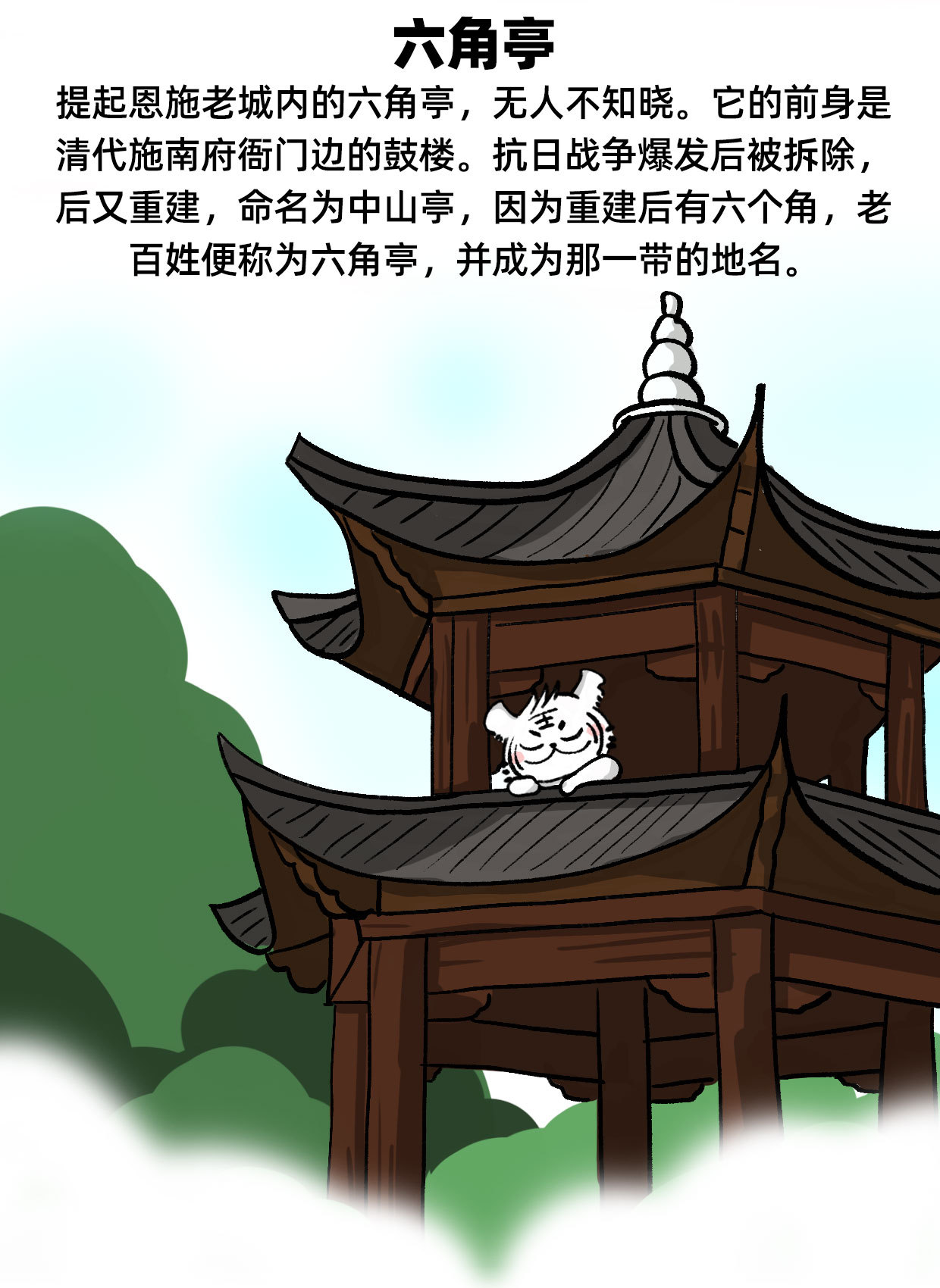 施州古城地图手绘图8