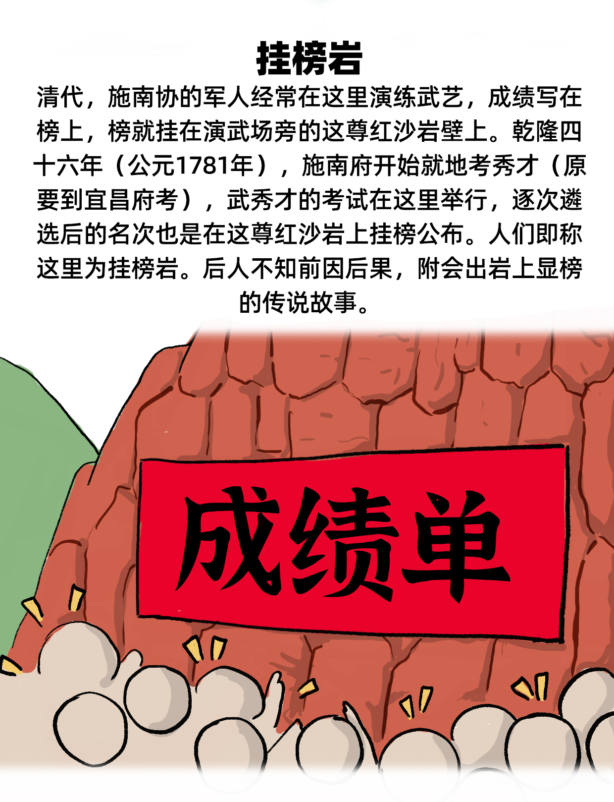 施州古城地图手绘图9