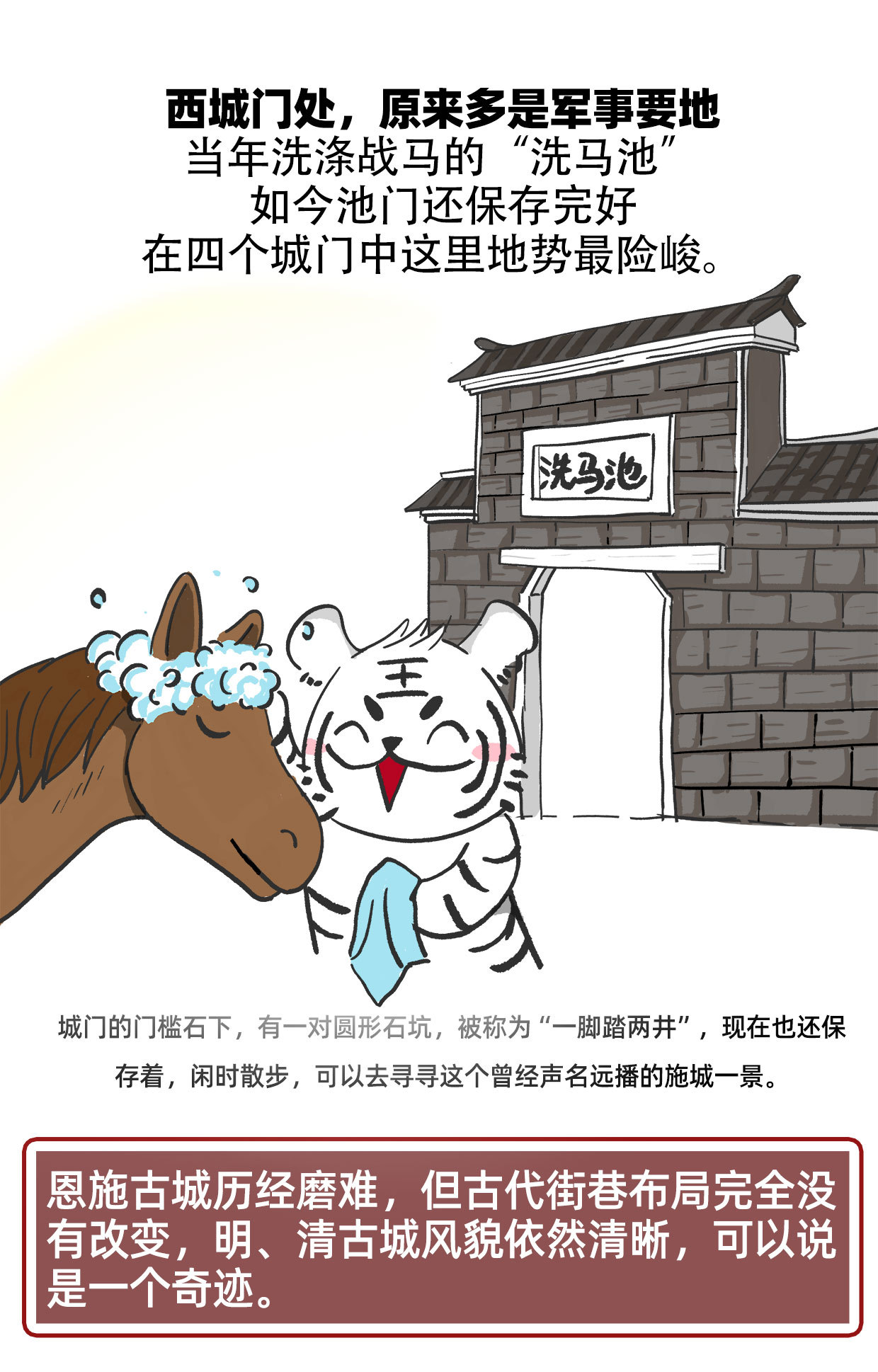 施州古城地图手绘图4
