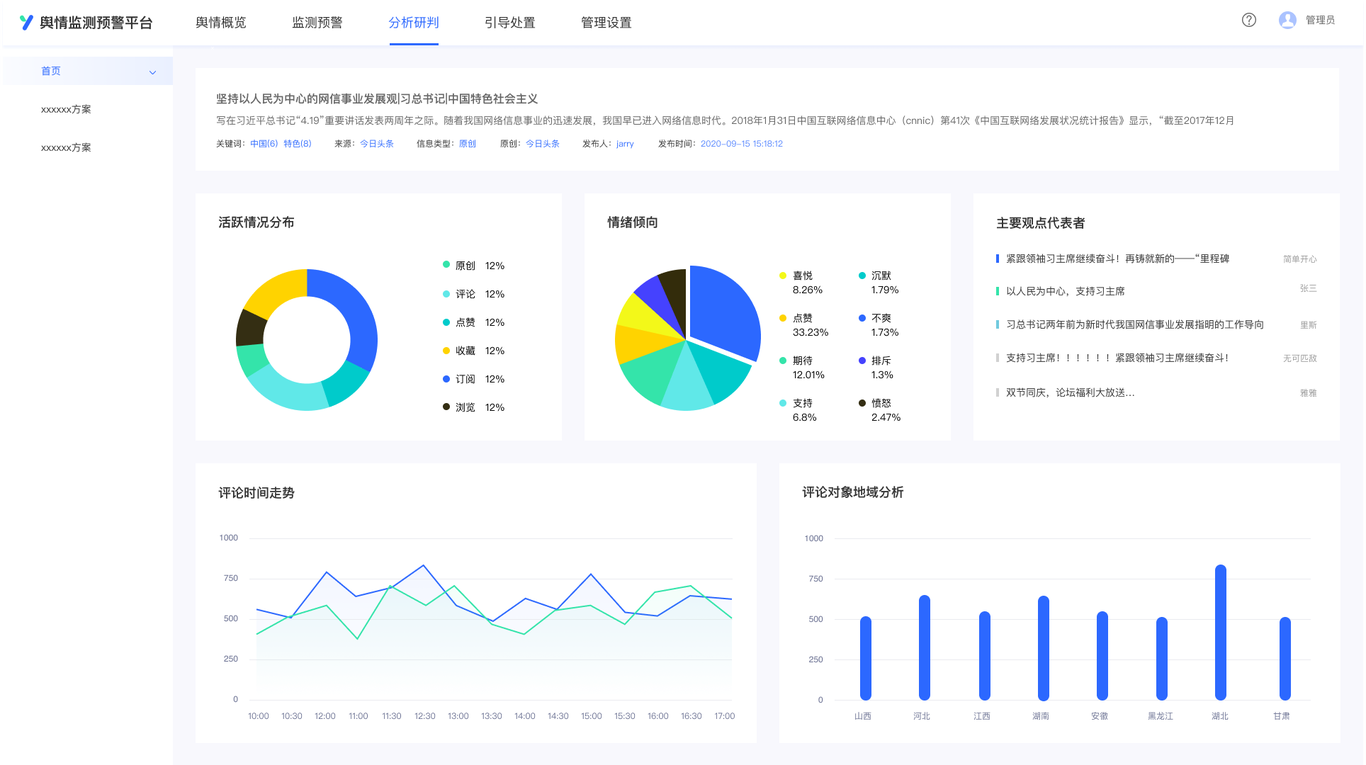 舆情系统图1