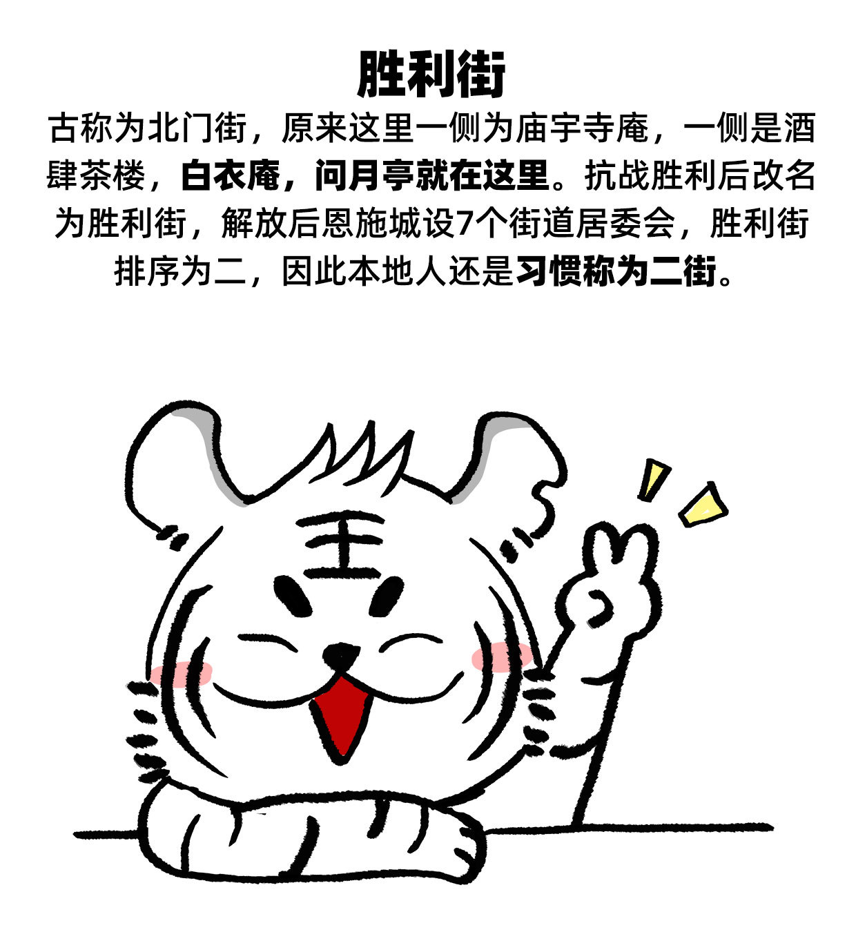 施州古城地图手绘图5