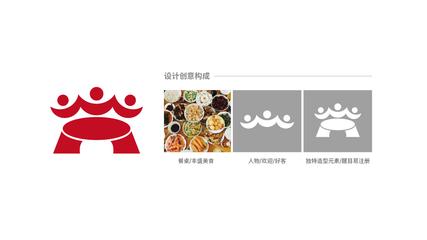 桌上客食品類LOGO設(shè)計中標(biāo)圖3