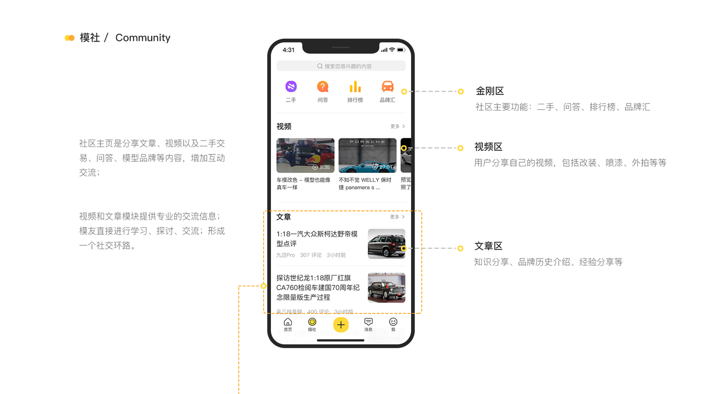 物联网大数据可视化图4