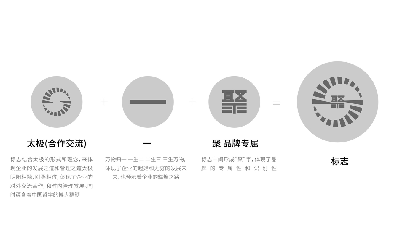 聚一科創(chuàng)綜合型企業(yè)LOGO設(shè)計中標圖4