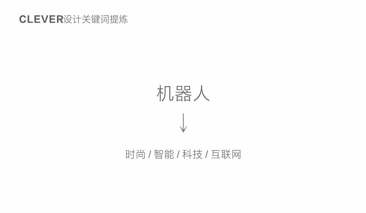 CLEVER機器人企業(yè)LOGO設計圖0