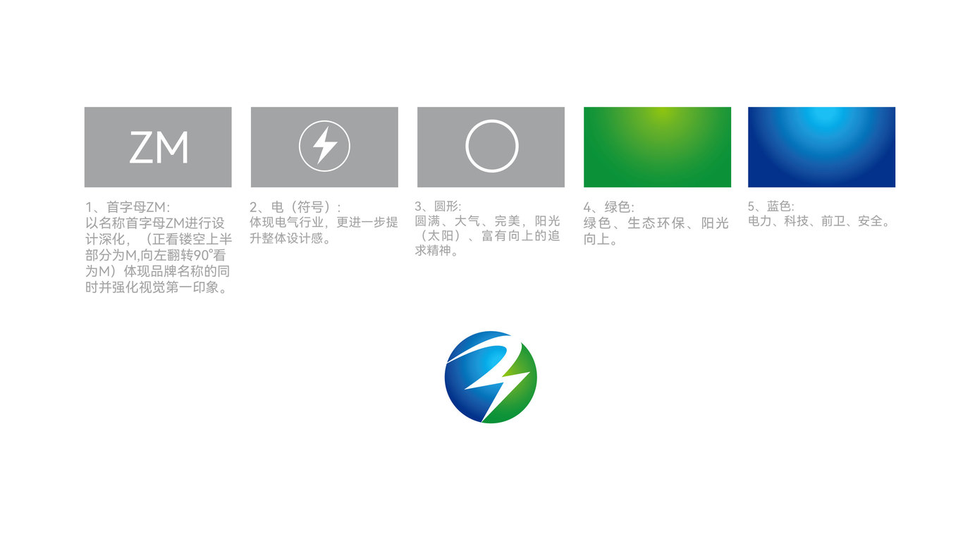 中苗電氣工業(yè)電氣類LOGO設計中標圖1