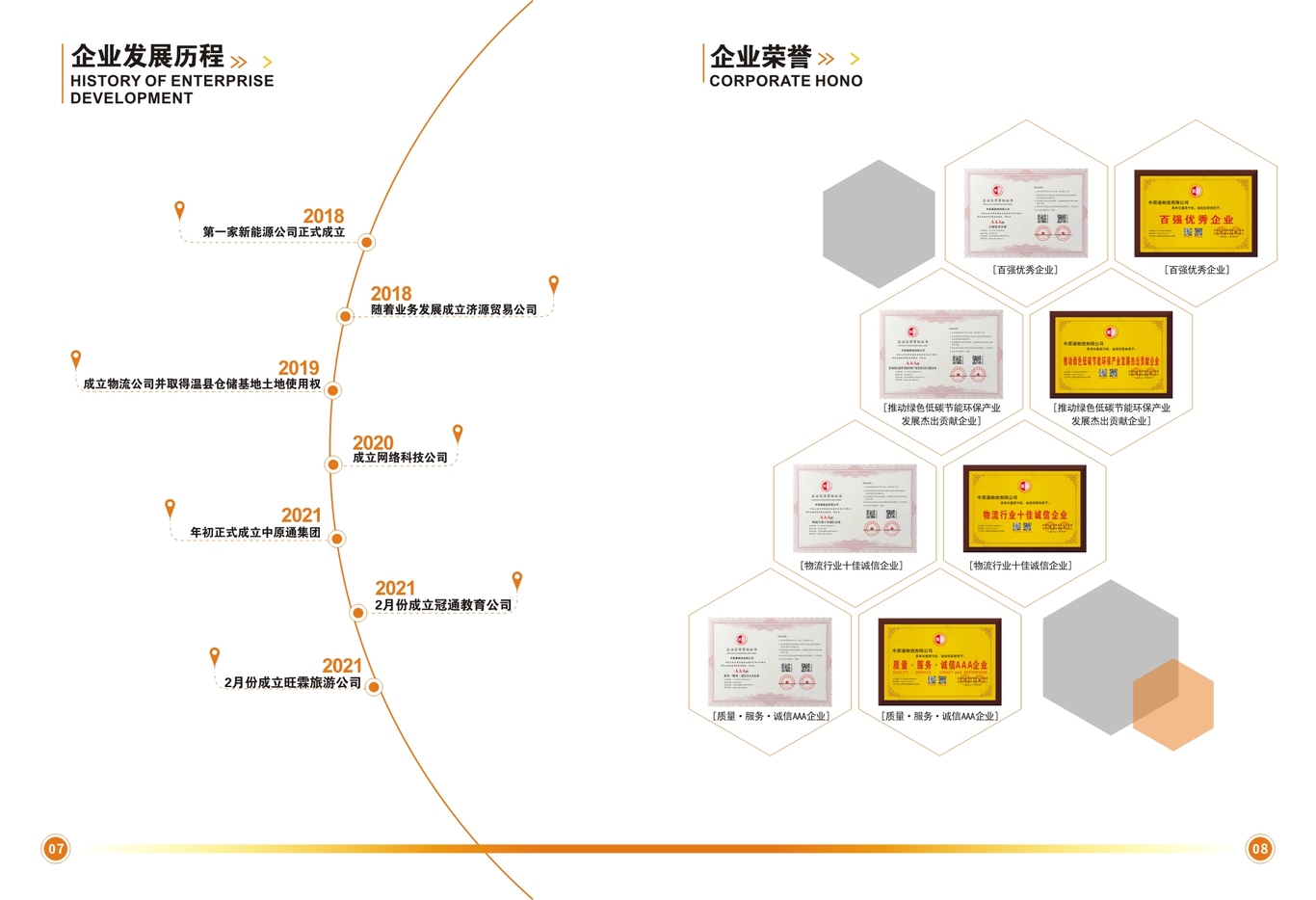 中源通集团画册图4