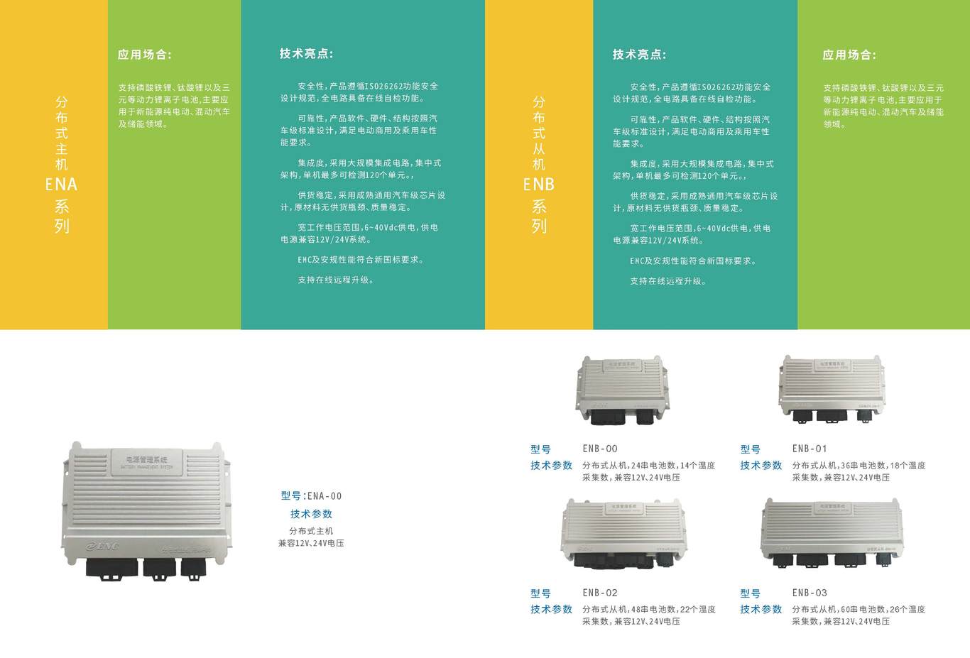 汽车电车画册图5